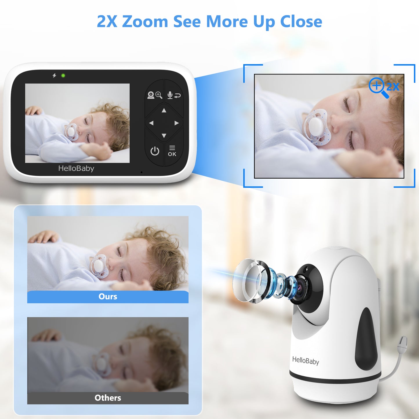 Walmart HelloBaby Baby Monitor-HB6336 with Camera and Audio, 3.2" IPS Color Display, Full Remote Pan Zoom, IR Night Vision, 1000 ft. Range, Wall Mount, No WiFi Baby Camera Monitor