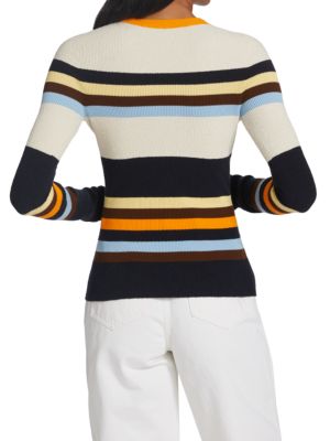 Victoria Beckham
Stripe Crewneck Sweater
