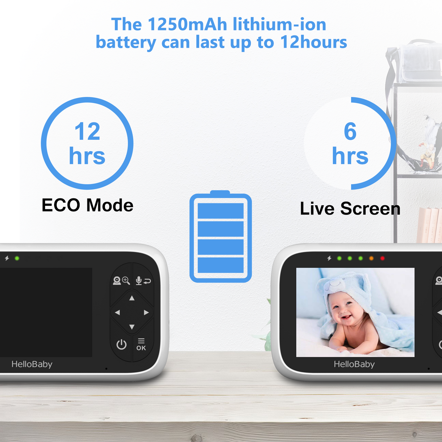 Walmart HelloBaby Baby Monitor-HB6336 with Camera and Audio, 3.2" IPS Color Display, Full Remote Pan Zoom, IR Night Vision, 1000 ft. Range, Wall Mount, No WiFi Baby Camera Monitor