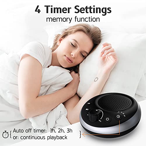 Amazon Sound Machine Loud White Noise Machine Nonstop Brown Noise Sleep Machine 30 Soothing Sounds for Baby Kids Adults Pink Noise Sounds Machine 36-Level Vol 4 Timer Memory Function for Home Travel Office
