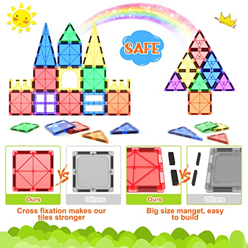 Magnetic Tiles Kids Toys STEM Magnet Toys for Toddler Magnetic Blocks Building Toys Preschool Learning Sensory Montessori Toys for 3+ Year Old Boys and Girls, Safe Creativity Toddler Kids Toys