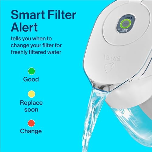 Brita Water Filter Pitcher for Tap and Drinking Water with 1 Standard Filter, Lasts 2 Months, 6-Cup Capacity, BPA Free, White